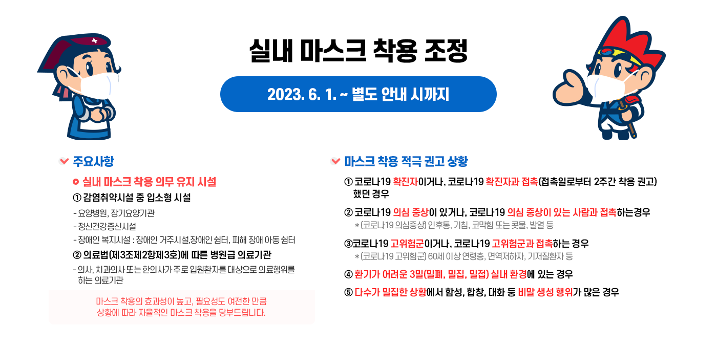 
				실내 마스크 착용 조정
				(2023.06.01..~별도 안내 시까지)

				□ 주요사항
				 ◎ 실내 마스크 착용 의무 유지 시설
				   ① 감염취약시설 중 입소형 시설
				     - 요양병원·장기요양기관
				     - 정신건강증진시설
				     - 장애인복지시설: 장애인 거주시설, 장애인 쉼터, 피해 장애 아동 쉼터
				     ② 의료법(제3조제2항제3호)에 따른 병원급 의료기관
     - 의사, 치과의사 또는 한의사가 주로 입원환자를 대상으로 의료행위를 하는 의료기관

				  ★ 마스크 착용의 효과성이 높고, 필요성도 여전한 만큼 상황에 따라 자율적인 마스크 착용을
				     당부드립니다. ★

				 ◎ 마스크 착용 적극 권고 상황
				  ① 코로나19 의심 증상이 있거나, 코로나19 의심 증상이 있는 사람과 접촉하는 경우
				 ① 코로나19 확진자이거나, 코로나19 확진자과 접촉(접촉일로부터 2주간 착용 권고) 했던 경우
  ② 코로나19 의심 증상이 있거나, 코로나19 의심 증상이 있는 사람과 접촉하는 경우
   * (코로나19 의심 증상) 인후통, 기침, 코막힘 또는 콧물, 발열 등
  ③ 코로나19 고위험군이거나, 코로나19 고위험군과 접촉하는 경우
   * (코로나19 고위험군) 60세 이상 연령층, 면역저하자, 기저질환자 등
				  ④ 환기가 어려운 3밀(밀폐·밀집·밀접) 실내 환경에 있는 경우
				  ⑤ 다수가 밀집한 상황에서 함성·합창·대화 등 비말 생성 행위가 많은 경우
				