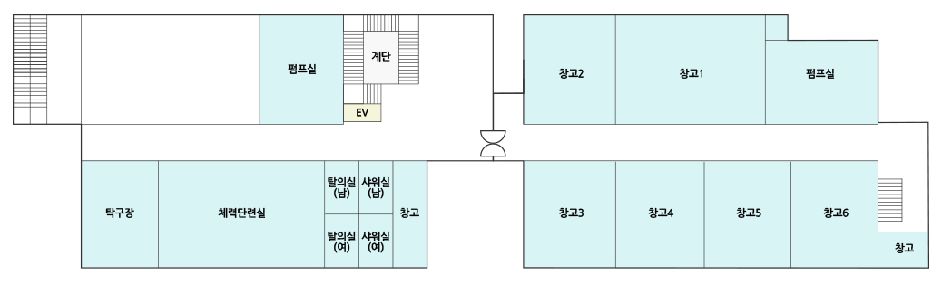 
	동관지하는 중앙의 문을 기준으로 좌측 건물과 우측 건물로 구분하여 안내합니다.
	먼저, 좌측 건물    펌프실, 계단 및 엘리베이터, 창고, 샤워실(남/여), 탈의실(남/여), 체력탄련실, 탁구장이 위치해 있습니다.
	중앙 문을 통하여 우측 건물로 들어가면, 왼쪽으로부터 시계방향으로 창고2, 창고1, 펌프실, 창고, 창고6, 창고5, 창고4, 창고3이 위치해 있습니다.